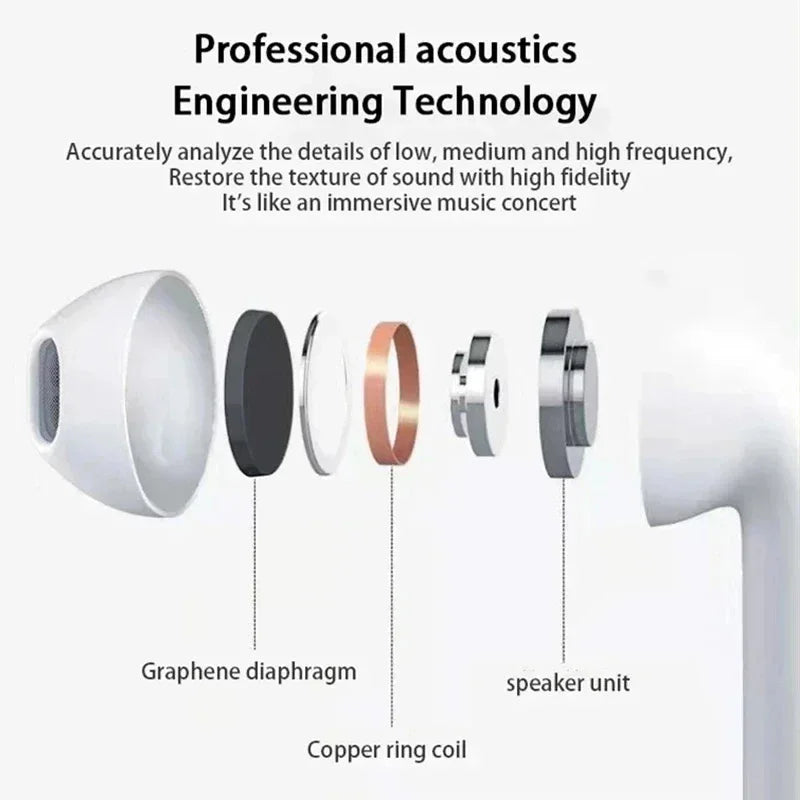 Fone de Ouvido AirPods+ com Bluetooth e Design Minimalista
