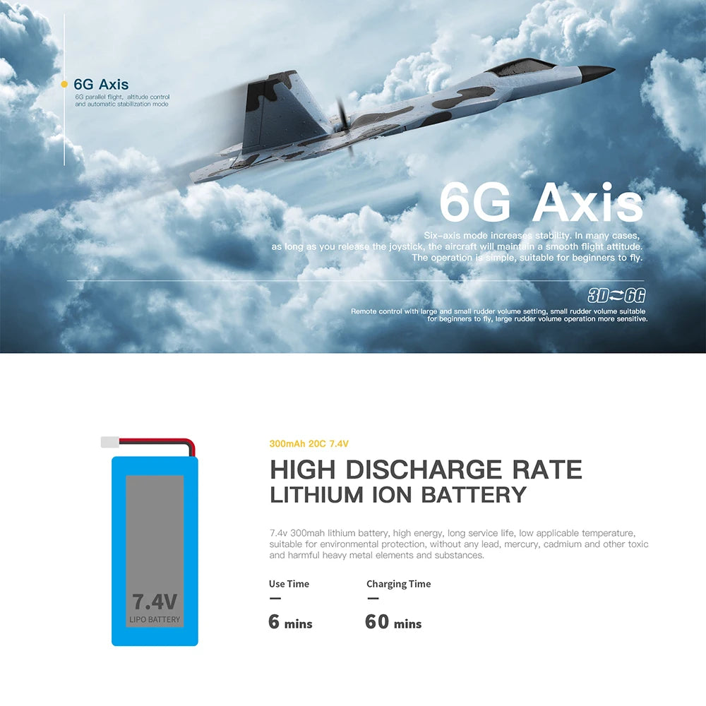 Jato A-180 (F22) Brushless 3ch