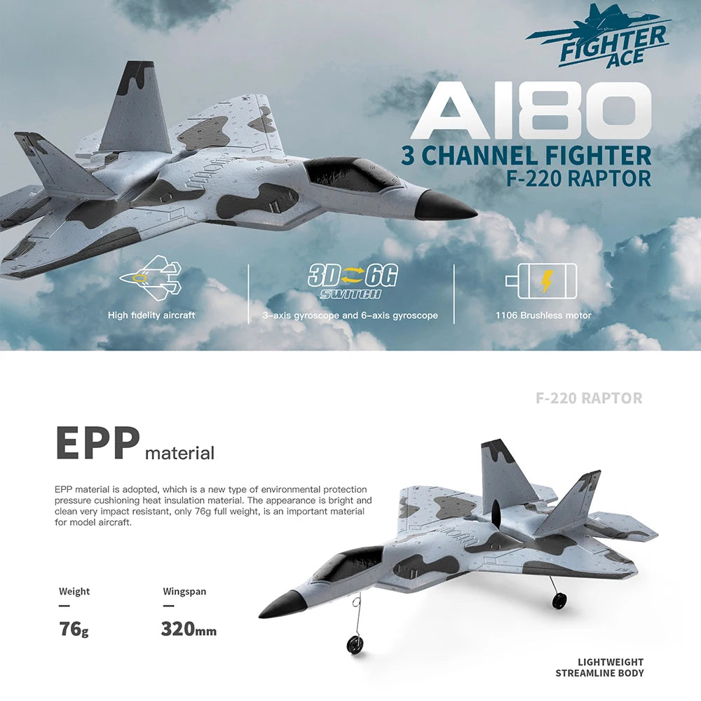 Jato A-180 (F22) Brushless 3ch