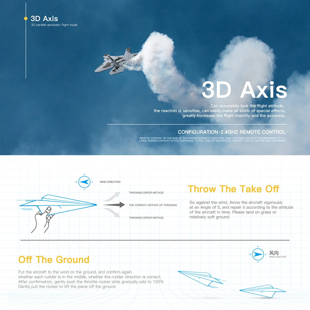 Jato A-180 (F22) Brushless 3ch