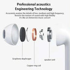 Fone de Ouvido AirPods+ com Bluetooth e Design Minimalista