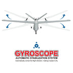 MQ9 Reaper Controle Remoto 3ch